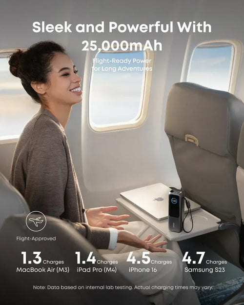 باور بانك أنكر لأجهزة الكمبيوتر المحمولة مع منفذي USB-C مدمجين وكابل قابل للسحب، 25000 مللي أمبير/ساعة، 165 واط - A1695H11 - أسود