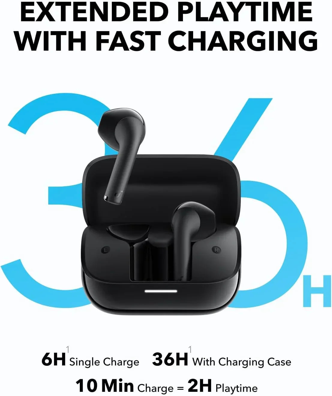 Anker Soundcore K20i – ZOKA