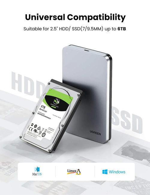 علبة قرص صلب خارجي UGREEN مقاس 2.5 بوصة بتقنية SATA 70498 (علبة مفتوحة)