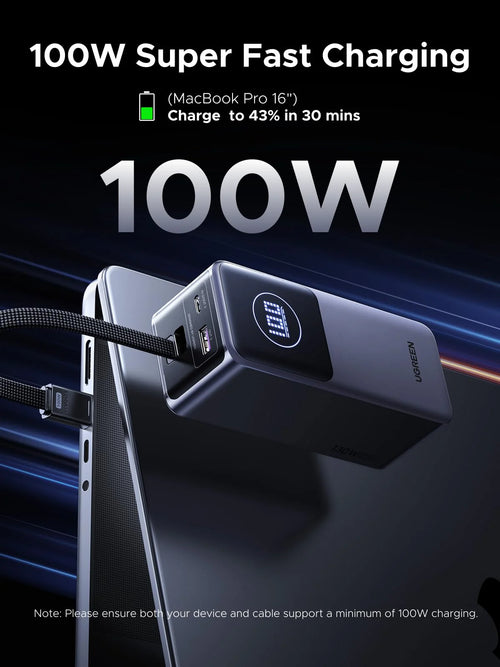 UGREEN Nexode Power Bank (20000mAh,130W, 3 Ports, Built-in Cable) PB723